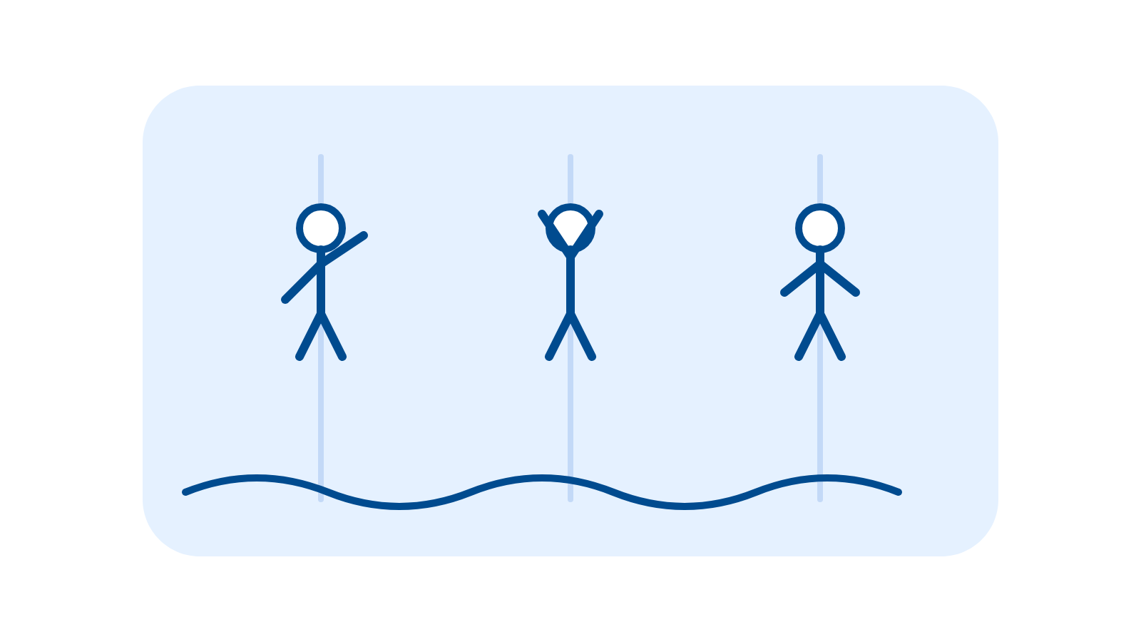Illustration Trainingsgruppen